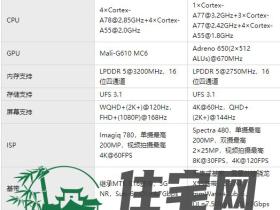 骁龙870和天玑8100哪款好?骁龙870和天玑8100区别对比